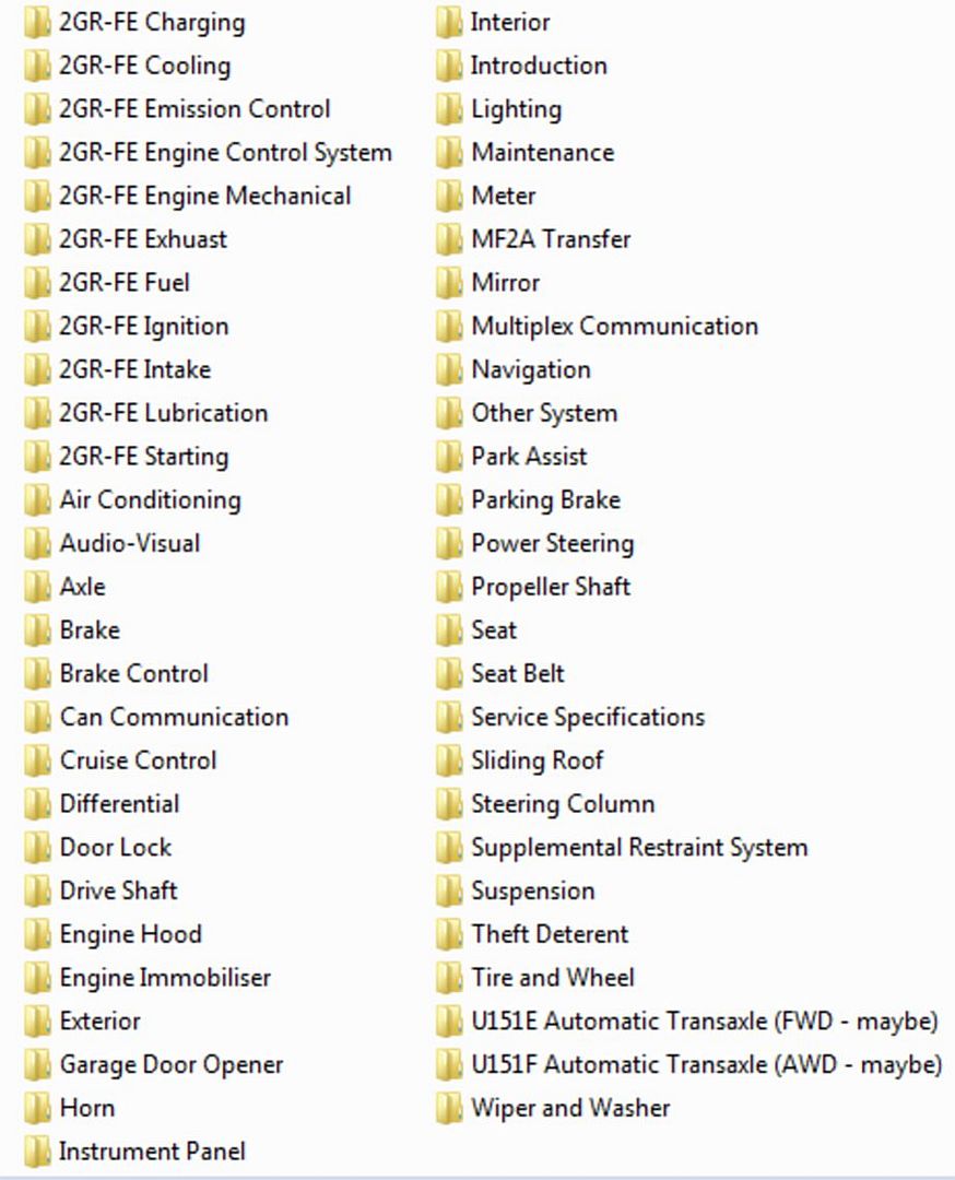 FACTORY SERVICE MANUAL PDF visual data 4